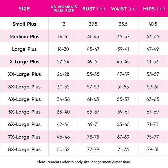 NWT Only Necessities Women's Plus Size Floral Cotton Summer Dress Size 1X 22/24 - Picture 10 of 10